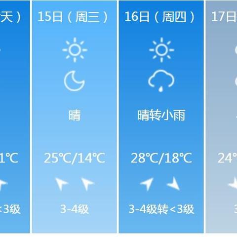 鄂州天气预报40天(鄂州天气预报40天查询百度百科) 鄂州天气预报40天(鄂州天气预报40天查询百度百科)