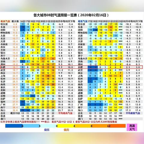 浙江杭州天气预报15天查询（浙江杭州天气预报15天查询百度百科下载）