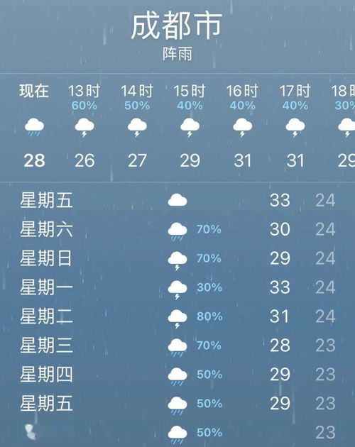 河南天气预报15天（河南天气预报15天准确天气查询表）