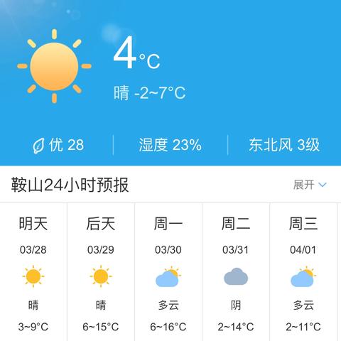 鞍山天气（鞍山天气预报未来40天）