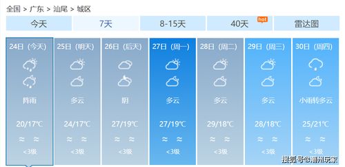 中央气象台天气预报官网下载(中央气象台天气预报天气分析图) 中央气象台天气预报官网下载(中央气象台天气预报天气分析图)
