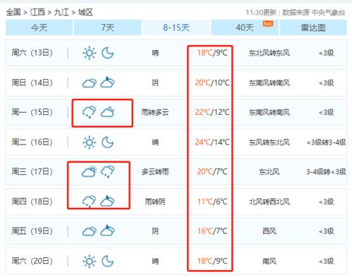 江西九江天气预报（江西九江天气预报15天查询）