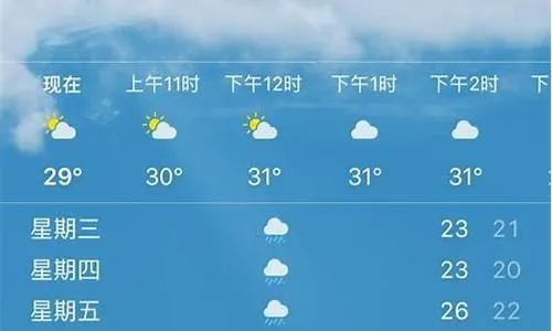长葛天气预报(长葛天气预报一周 7天查询) 长葛天气预报(长葛天气预报一周 7天查询)