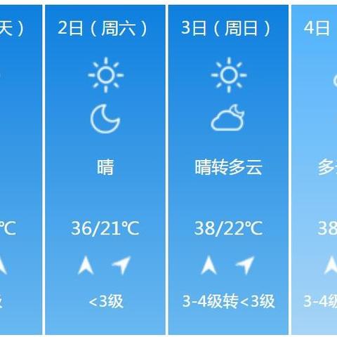 郑州天气预报15天(郑州天气预报15天查洵) 郑州天气预报15天(郑州天气预报15天查洵)