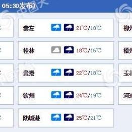 梧州天气预报（梧州天气预报7天准确）