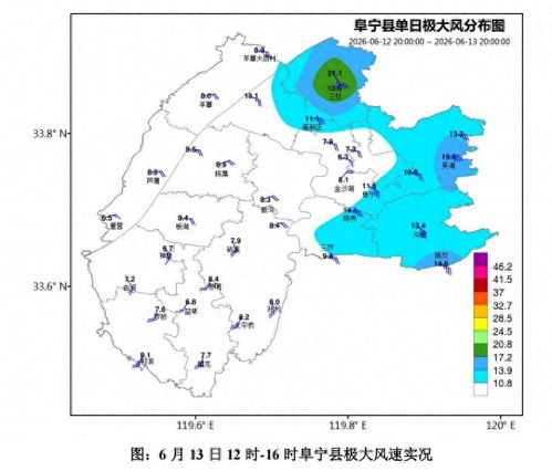 宁县天气预报(盐城阜宁县天气预报) 宁县天气预报(盐城阜宁县天气预报)
